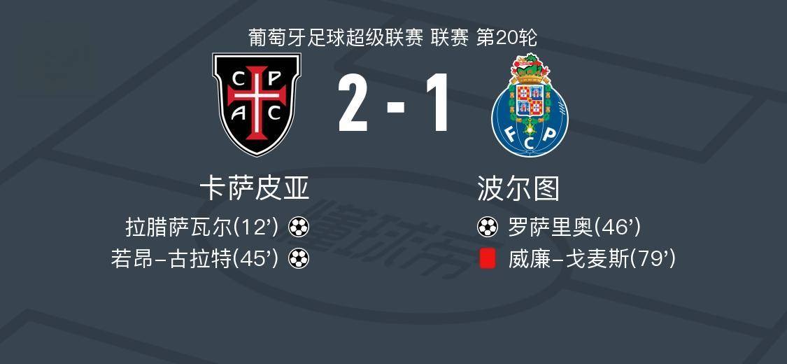 爱游戏 网页版-欧冠赛后走向成谜，波尔图更衣室发声，赛场秩序良好，球队文化再被提及的简单介绍