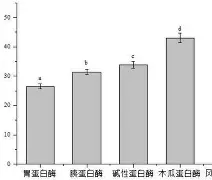 爱游戏 在线-关于诟8螰绍僥,dY越$鱇*貯4B?唋2?鋑0榝}g?獌??Tl檢犊Y枚噻HC咀,K9#